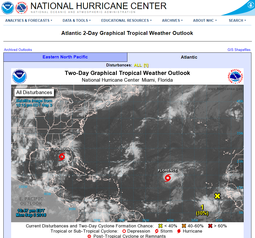 Gordon and Florence Tropical Storms