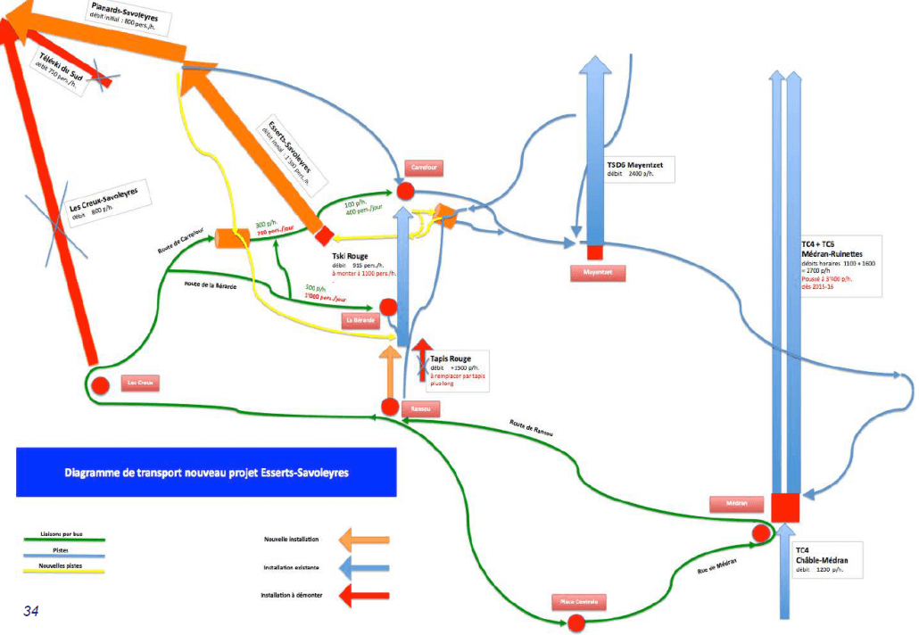 Plan for the new Savoleyres lift