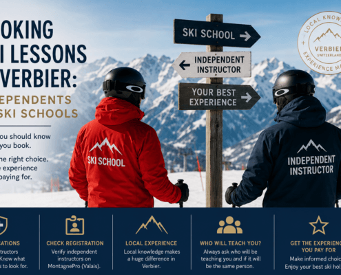 Two skiers in Verbier beside signs comparing independent ski instructors and ski schools with snowy Swiss Alps in the background.